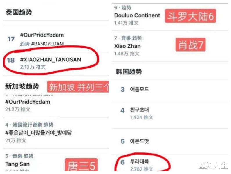 肖战|被针对？娱记曝乐华担心肖战翻红影响王一博地位，还带头发稿唱衰新剧