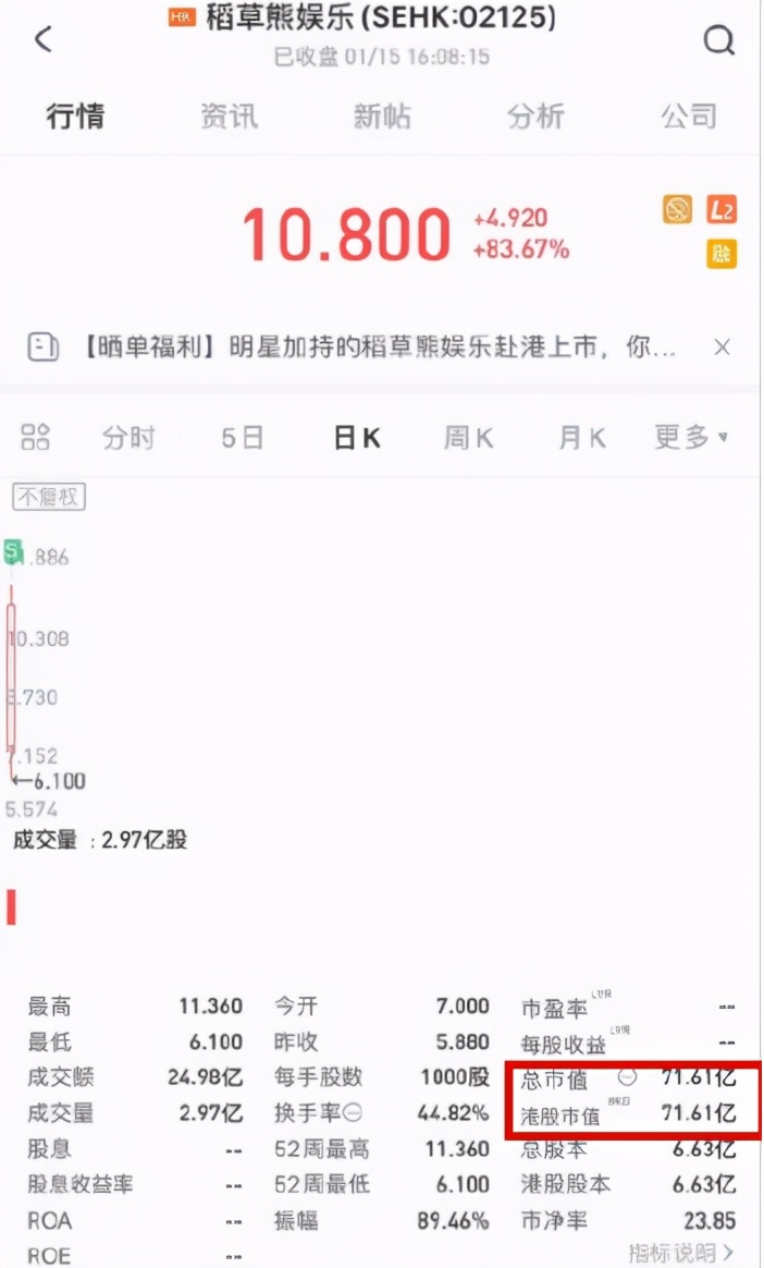 刘诗诗|“白月光”刘诗诗的情史疑云，靠美貌征服3个男人，婚后变10亿阔太