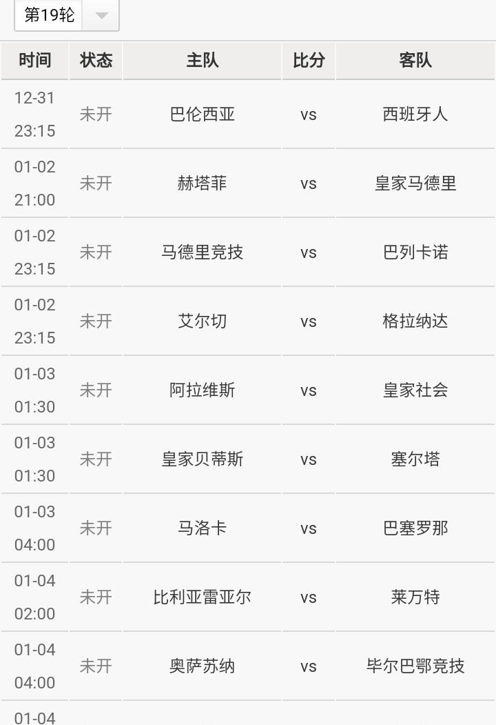 欧洲|欧洲五大联赛半程冠军都领先多少分？