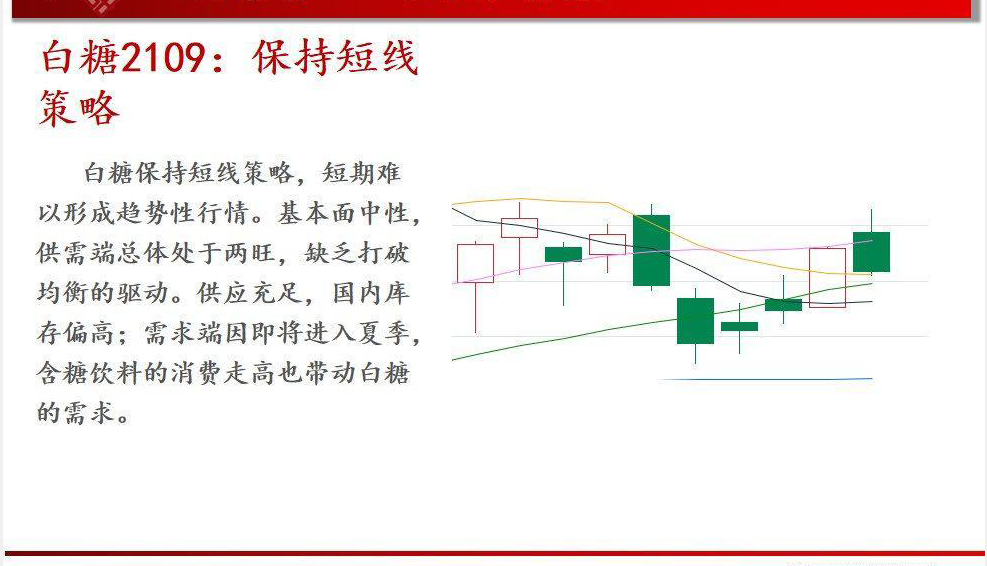 黄金 6月3日螺纹钢，沪铜，黄金，沥青，焦炭，豆粕，白糖行情解析