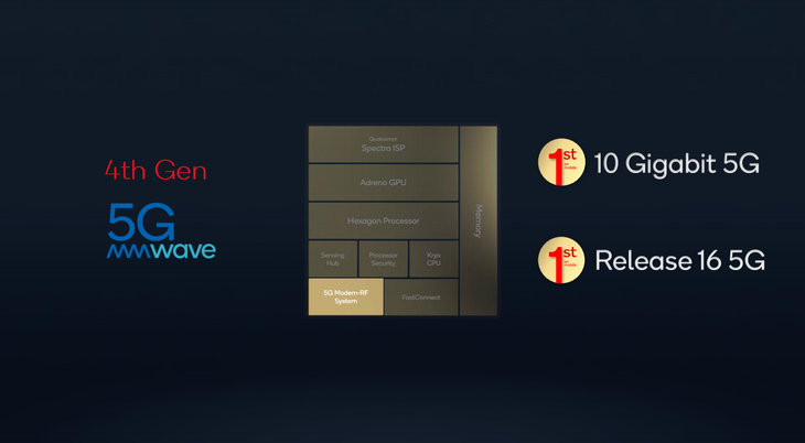 高通骁龙|全新一代骁龙8受热捧,一加10Pro为何要抓紧时间登场?