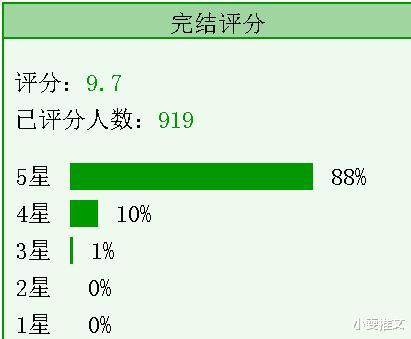 深情酒窝|7本高收藏文《夫君位极人臣后》《才不要和老板谈恋爱》《深情酒窝》《明恋》《联姻后我成了大佬的白月光》