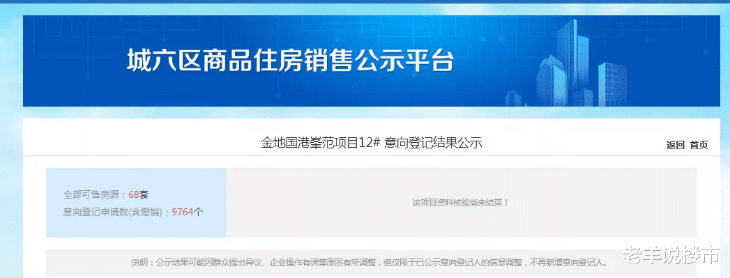 购房置业|西安6８套房万人抢：“洛阳铲”来了！港务区“高新一中”还会远？