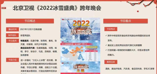 跨年晚会|五大卫视跨年晚会开始招商，张艺兴、时代少年团、张雨绮被拟邀