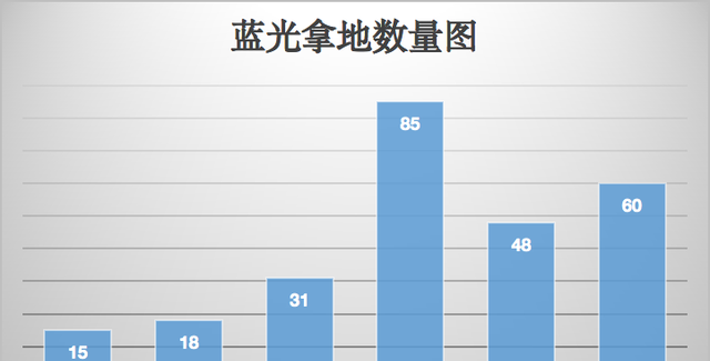 何沐青谈|四川“地产一哥”悬了！全国多个项目疑似停工？