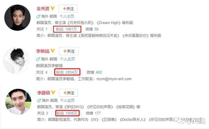 韩剧|韩剧解禁信号？卷土重来没那么简单
