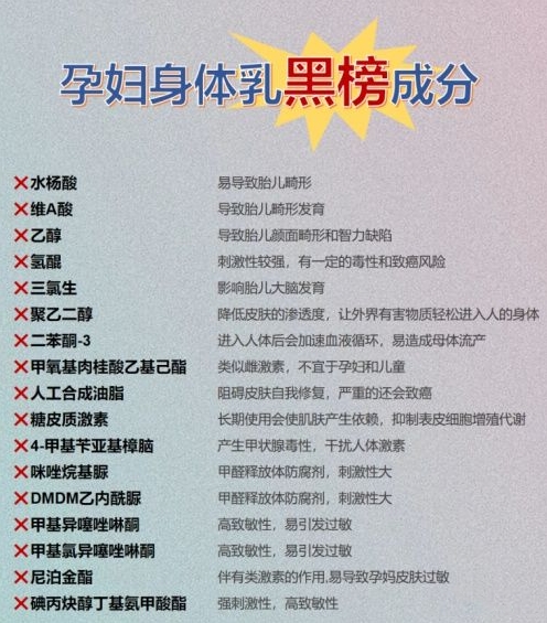 秀尚青依 二胎宝妈分享丨注意!孕期别盲目跟风网红身体乳,长毛还烂肤