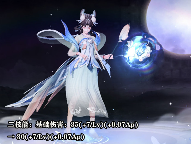 露娜|27号4英雄巨变,露娜李元芳史诗级削弱,天美补偿送全皮肤,备好1076