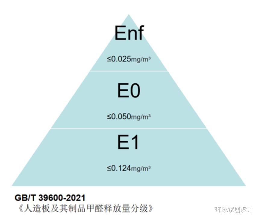多年木工老师傅告诉我：定制衣柜时，商家仅靠这3句话就能坑钱