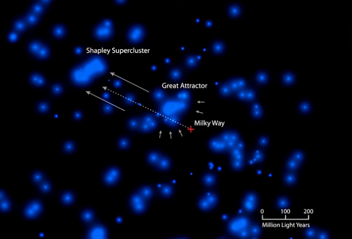 银河系 银河系还要多久才会抵达2亿光年外的巨引源？