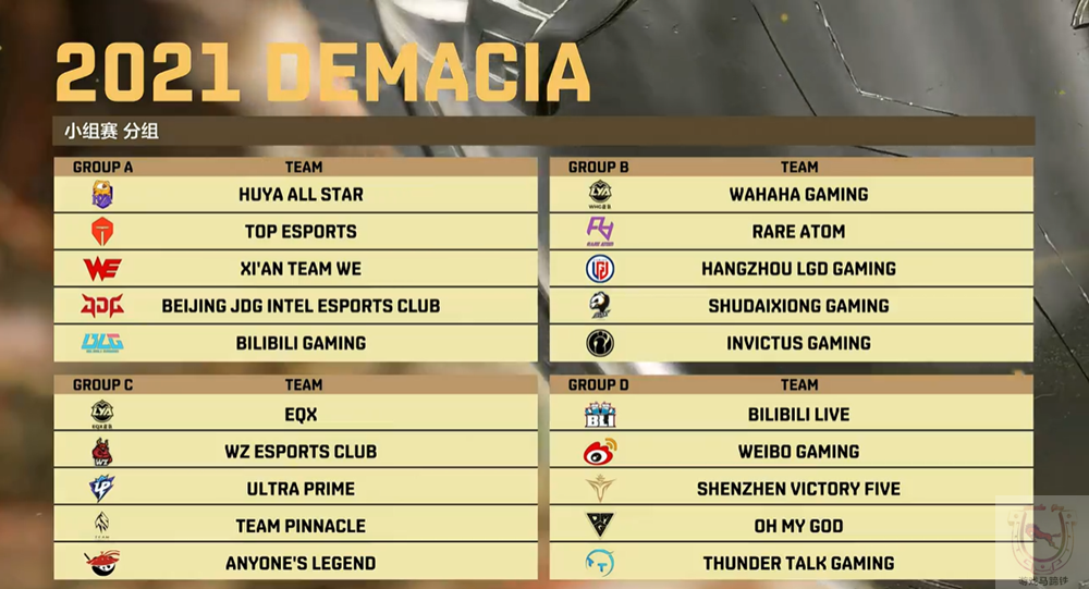 Uzi|LOL德杯抽签Uzi刚复出就有机会打RNG!A组太惨烈