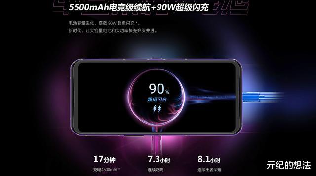 电池|跌至2799元,骁龙888+12GB运存,90W闪充游戏旗舰开启清仓模式