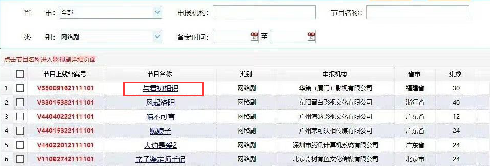 周生如故|任嘉伦喜迎好消息，《周生如故》上星播出，另一部古装剧也要来了
