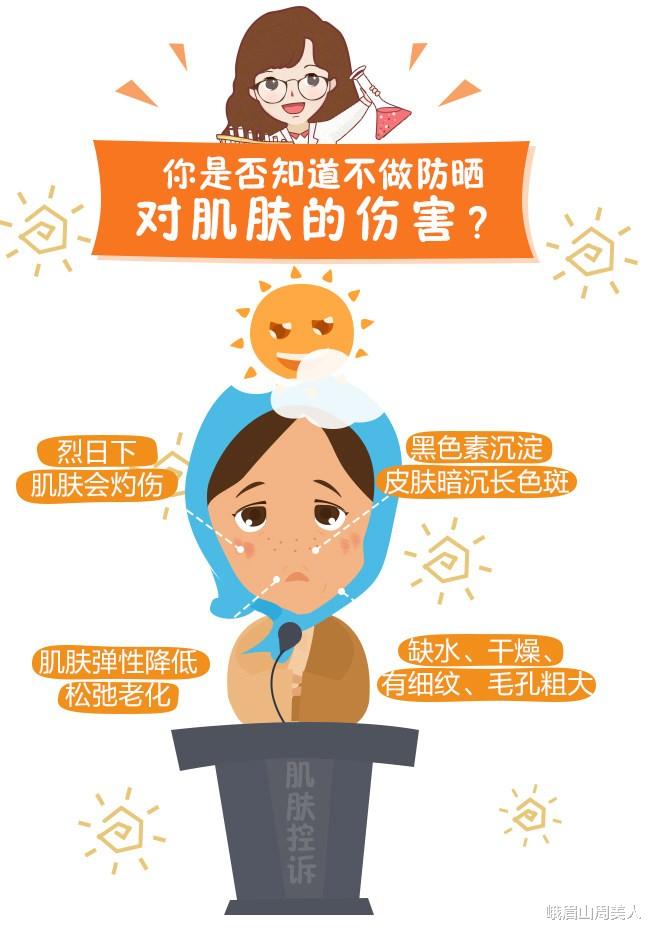 防晒|?女人涂防晒霜要牢记3个“不要”，不然涂了也白涂！很多人忽视了