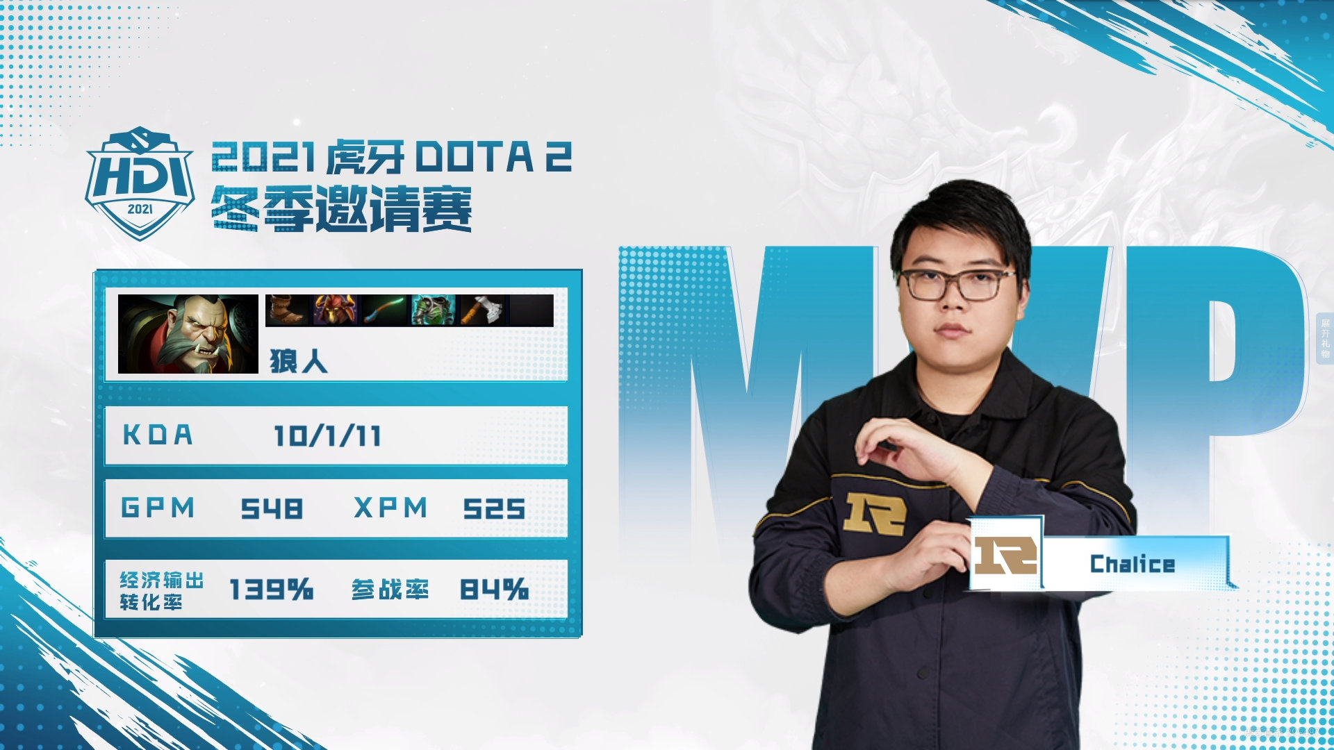 |Dota2-硬实力？RNG横扫VG锁定前三，英勇无敌的Chalice两获MVP！