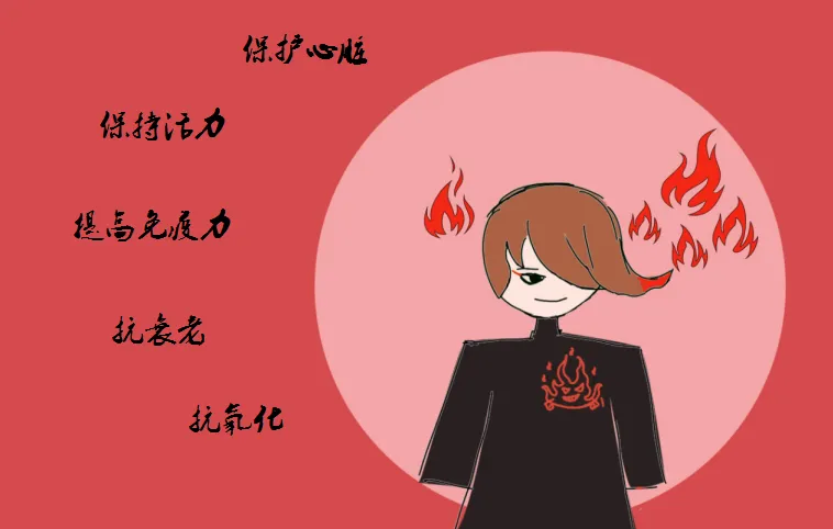 心脏|辅酶Q10强大的功效，远超你的想象