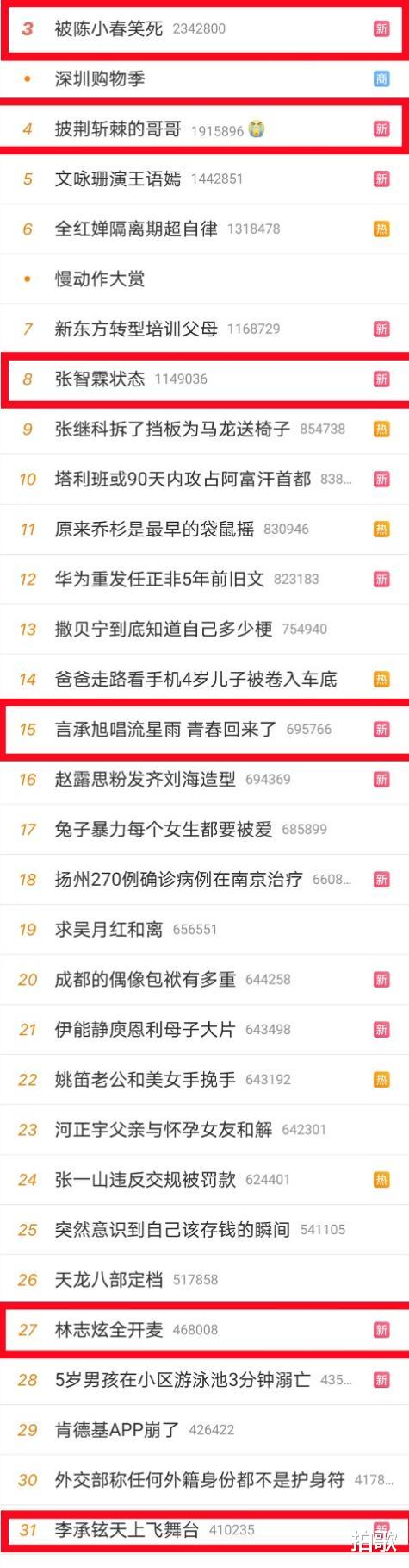霍尊|霍尊黑料被曝，《披荆斩棘的哥哥》被指内定！哥哥们真的能披荆斩棘吗？