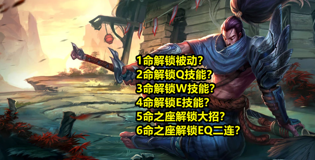 acgn漫评|?原神昵称随便改，所以原神比LOL良心？LOL改名，原神却成众矢之的