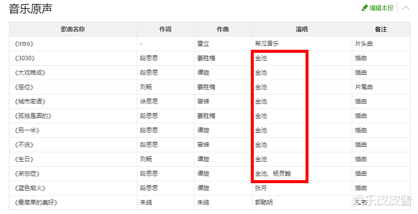 刘芸|43岁的过气女歌手被王源点评：虽然很好，但是没法“击中”我！