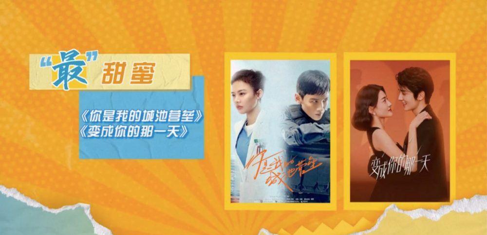 电视剧|新浪评选2021电视剧十大之最:《荣耀》最火爆《周生如故》最惊喜