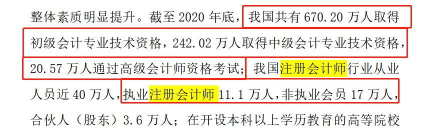 教师|注册会计师考试卡通过率？未来考CPA会越来越难！