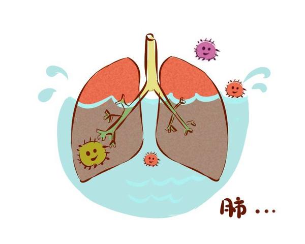 健康周谈 胃癌一发现就是晚期？医生叹息：这4种征兆，很多人都没当回事！