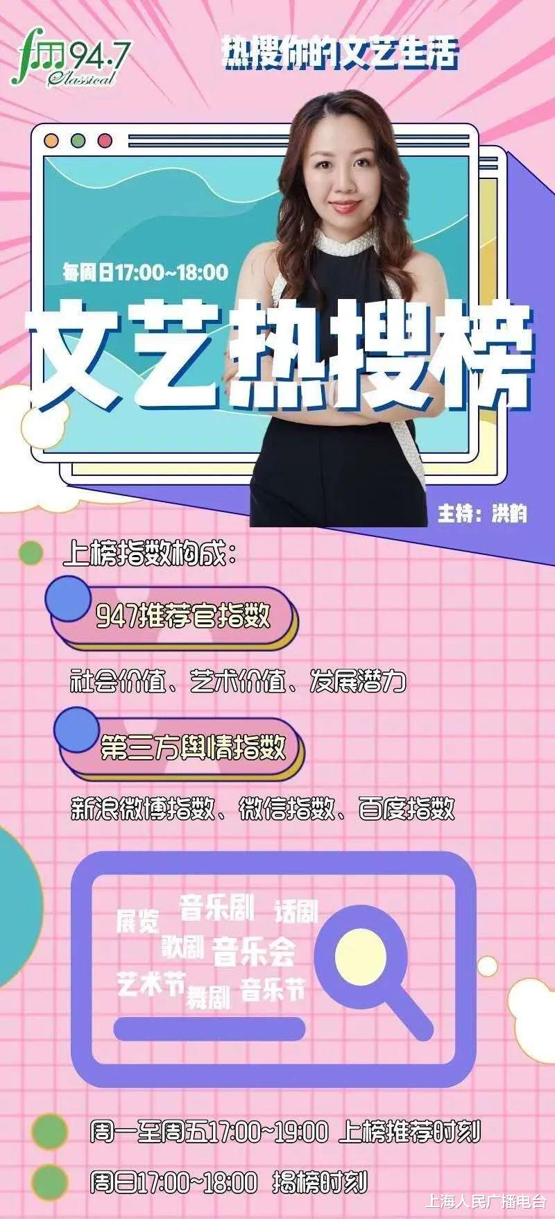 上海人民广播电台 《文艺热搜榜》:书籍是给孩子最好的礼物