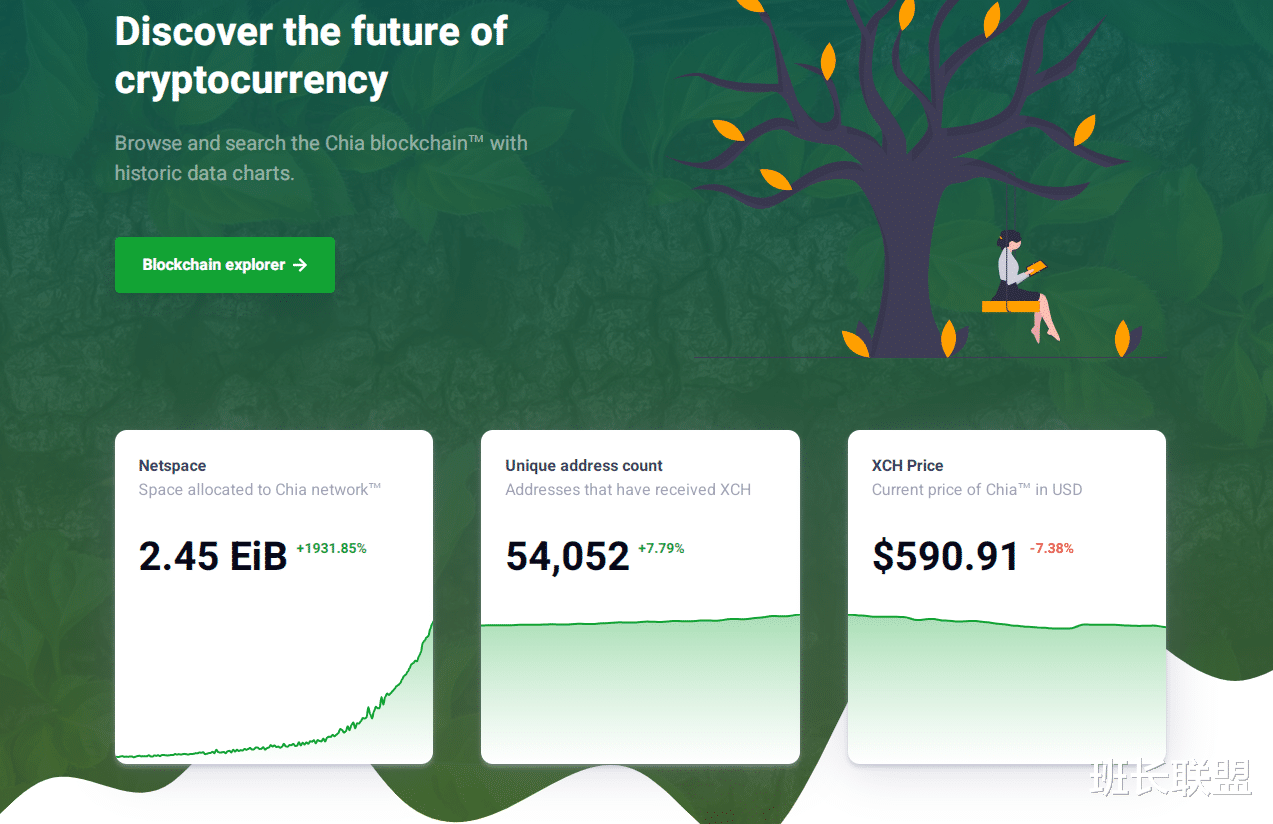 硬盘 5月6日，参与CHIA挖矿的硬盘有多少了？每T每天收益多少呢