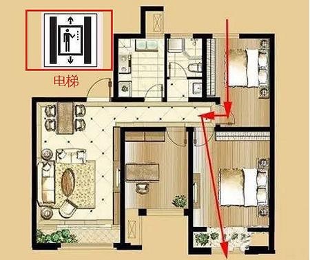 新住家居|挑选房子,不能选的7种户型!