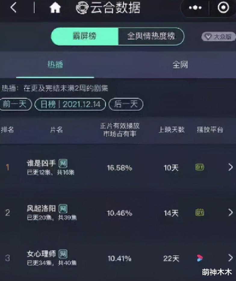 女心理师|《女心理师》被北大教授指责,疑似引发国际调查,错误用词被质疑