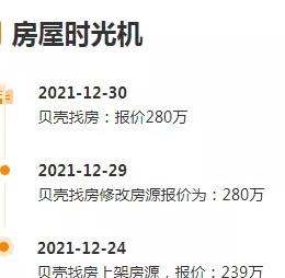楼市|楼市回暖，年底涨价？最高暴涨41万，宁波这些二手房纷纷调高价格