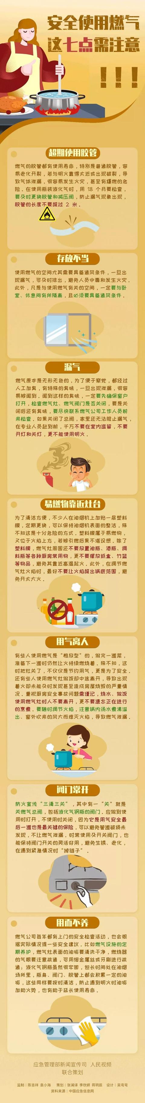 用完燃气是先关气还是先关火?科普来了