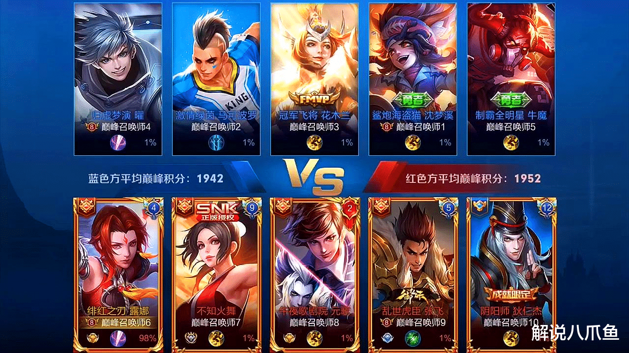 王者荣耀：说白了，中低段位游戏环境差，就是玩家只会考虑自己