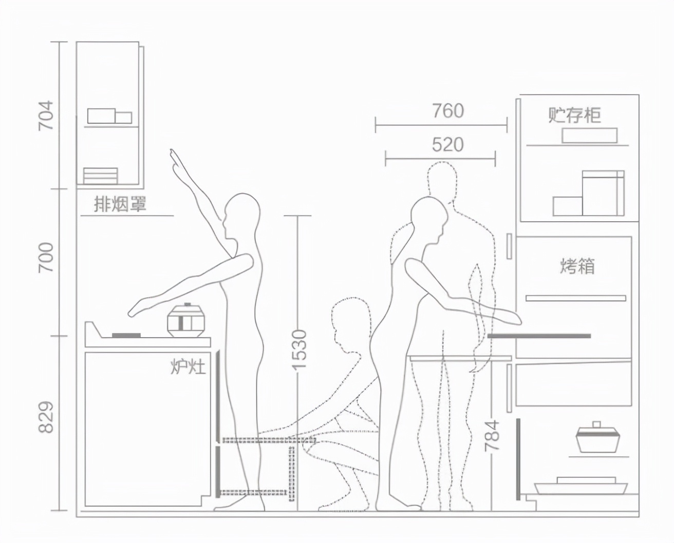 我家新房装修，坚持做了这7个家居决定，家人都夸我有远见
