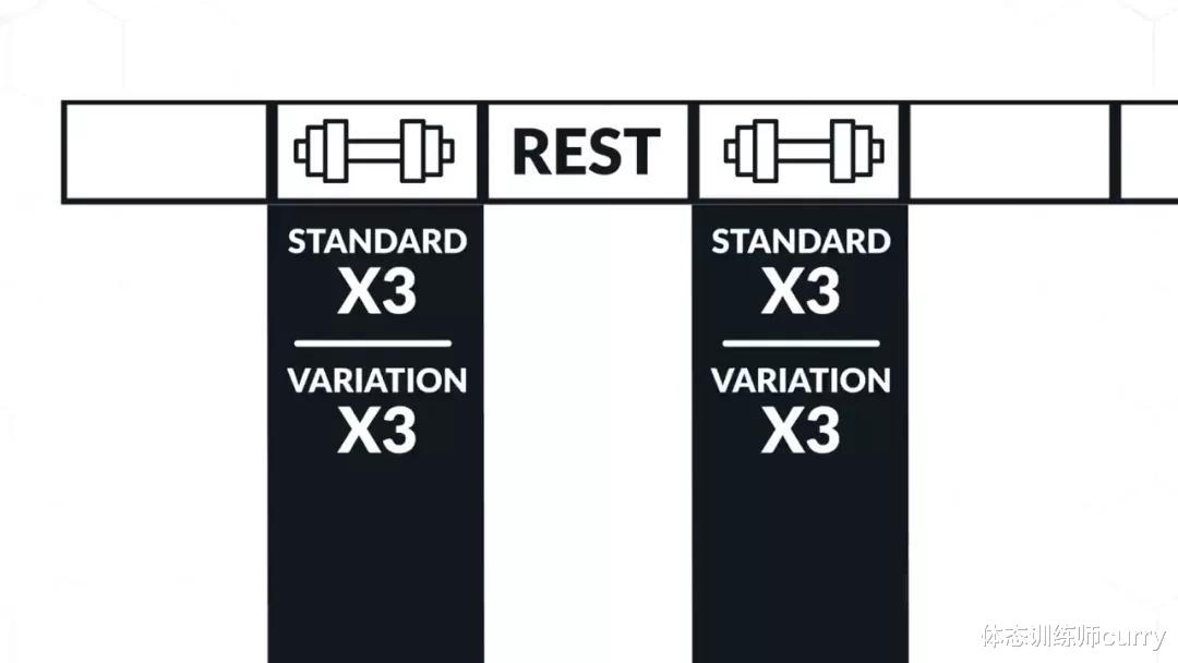 肠胃|想要快速把“肩”练宽、练饱满?这4个技巧必须掌握!
