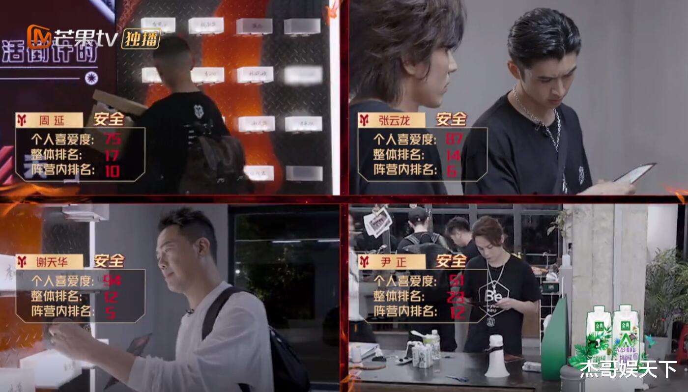 好好生活|五公喜爱度6位哥哥意难平，有人已成定局，有人已被助力或将逆袭