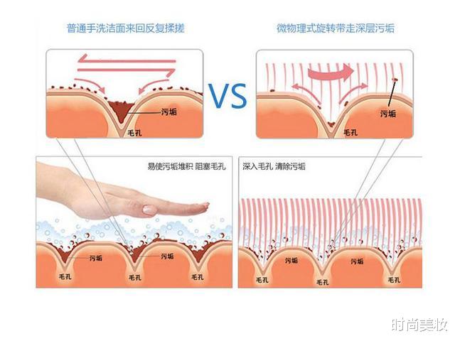 减肥方法|吴昕“整容式护肤”有多厉害？“乡土”变“高端”年轻了不止5岁