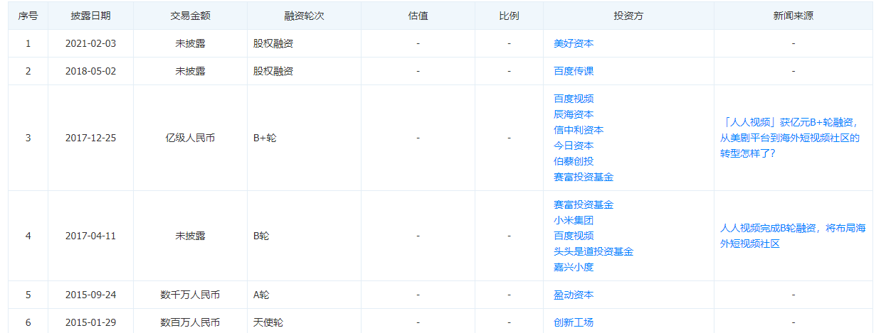 美剧|看欧美大片的神器被封，1.6亿网友都慌了