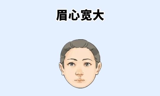 中国易经风水 俗语说:脑门长得大,做官一定大;眉毛长得宽,事业一定走的远!