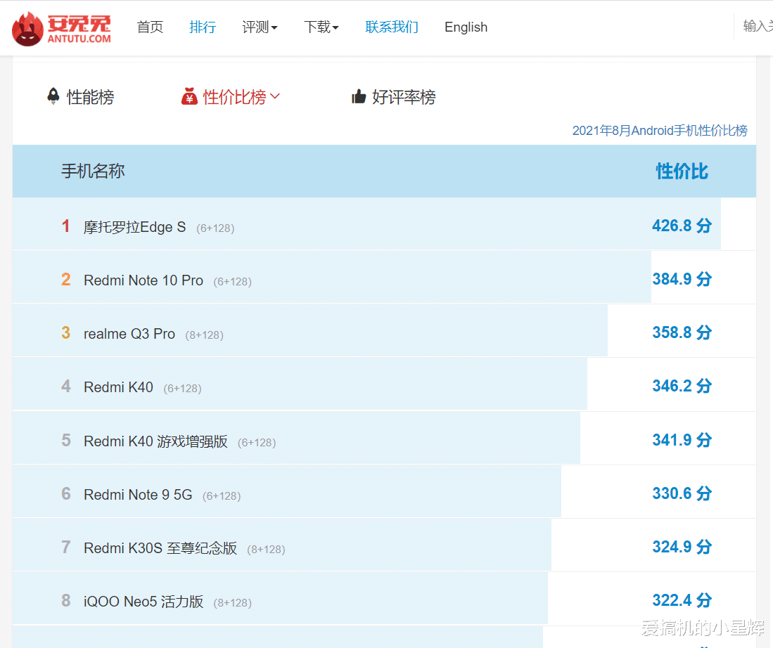 CPU|从2399元跌至1699元，从中端机到千元机市场，终于等到了