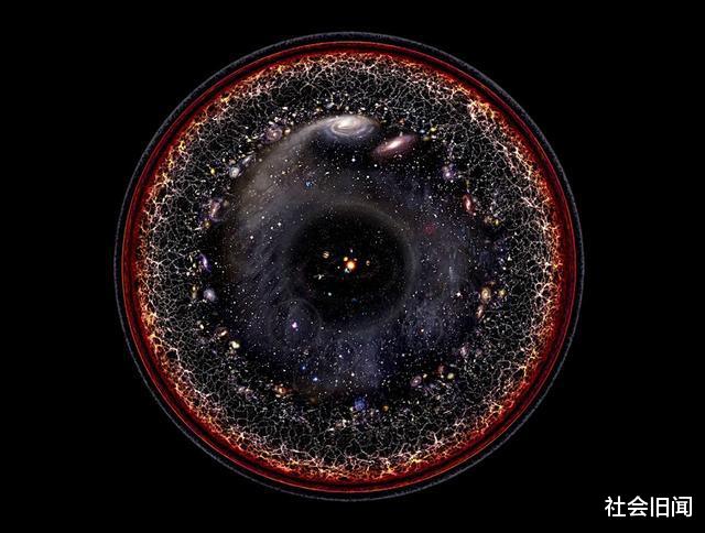 已知465亿光年是宇宙的尽头,那么宇宙外面是什么?所有的星系都在离去