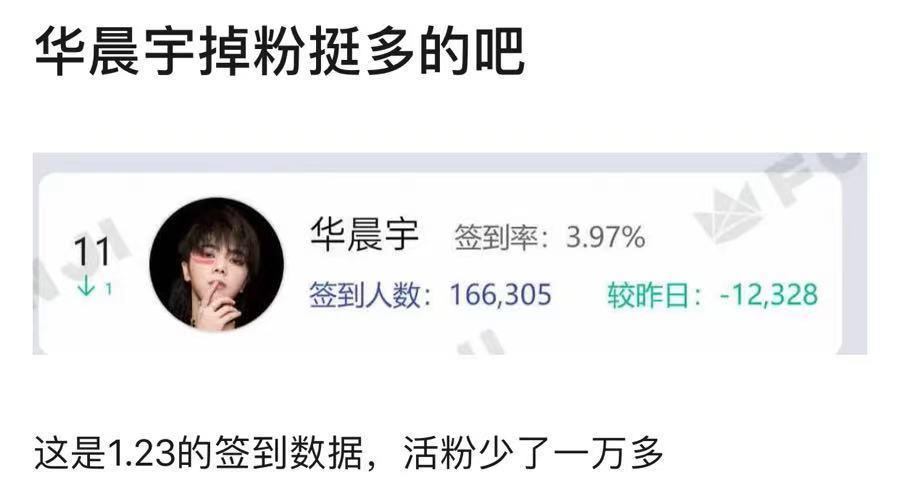 言真说 华晨宇被圈内导演曝有二胎,工作室已起诉:不接受任何后续的和解