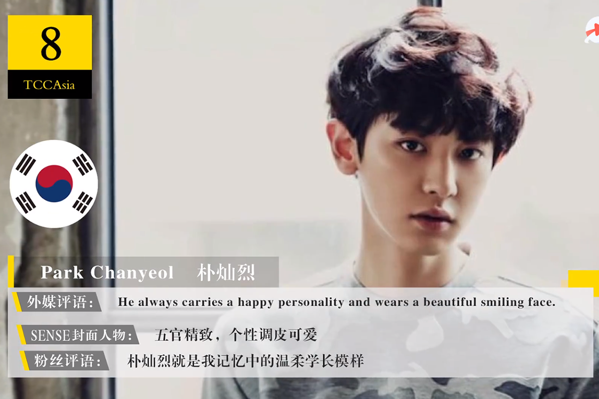 男神|2020亚太区最帅100张面孔最全榜单,快来看看你的爱豆上榜了吗