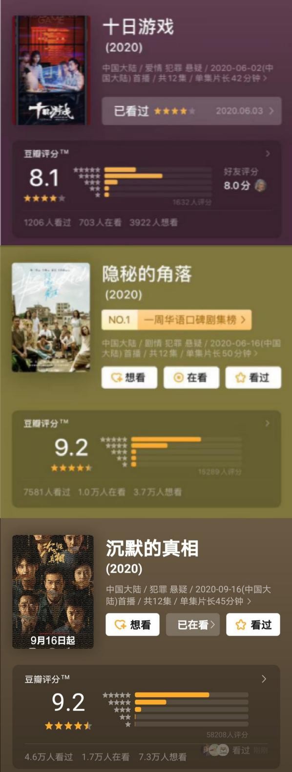 迷雾剧场|爱奇艺迷雾剧场十一上新？这主演阵容预测要爆