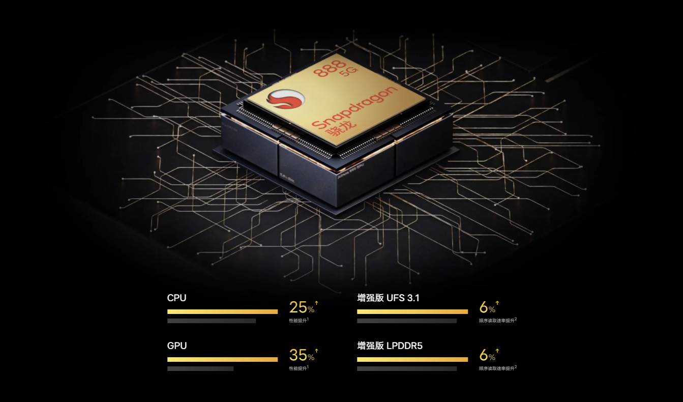 天玑9000|顶级性能机仅售2K+？面对iQOO Neo5S 天玑9000也不香