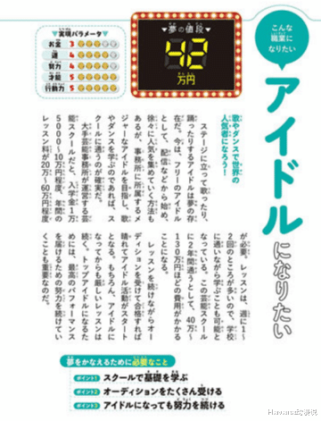 |当声优和爱豆要花多少钱？没有动画里那么简单，远比你想象的多