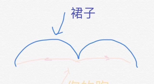 狼队|原神：说说“加衣服”这事，玩家最担心“这4个角色只是开始”！