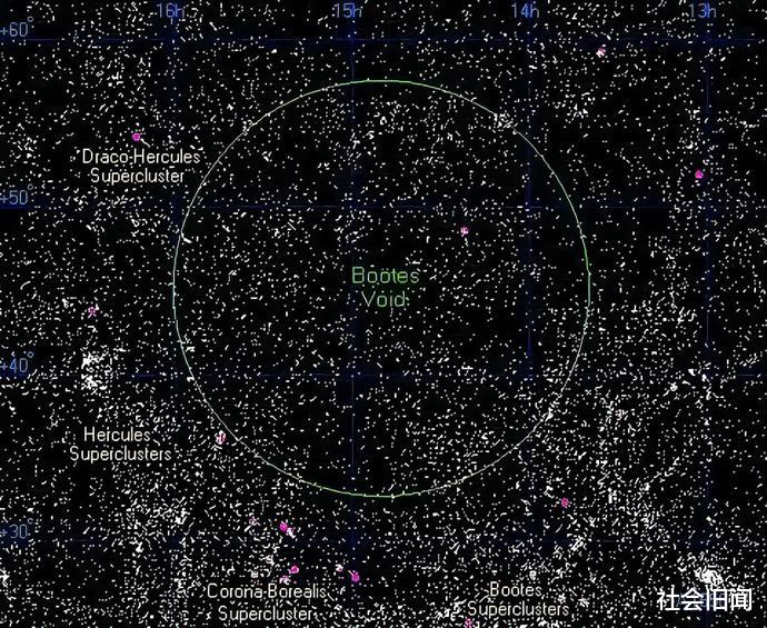 全宇宙2万亿个星系，97%都已失联，人类文明正在被孤立？