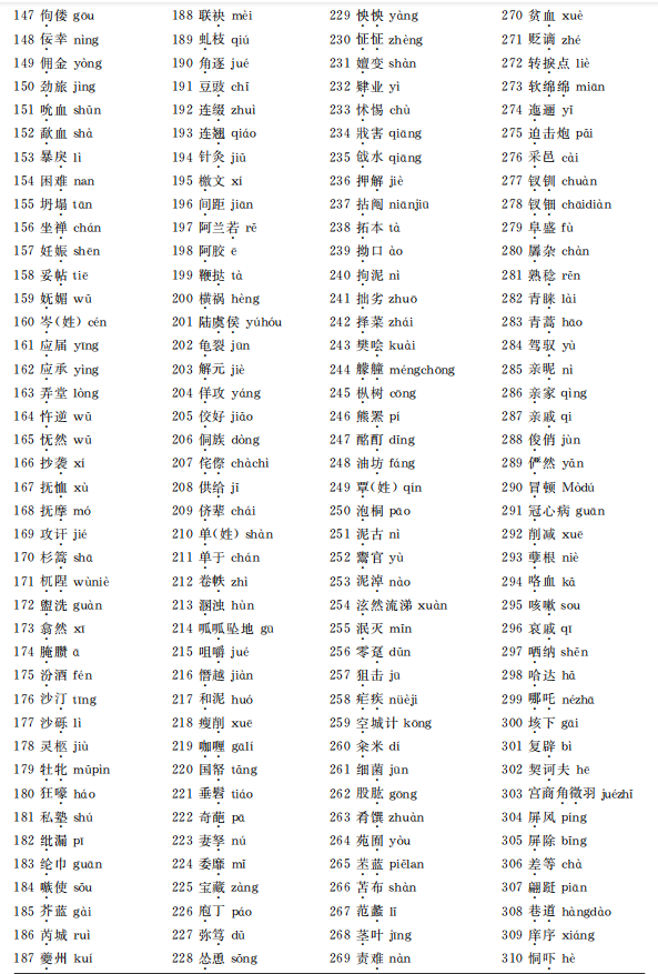 |281页！高考理科学科提分笔记名师特攻秘籍（详细汇总）转给孩子