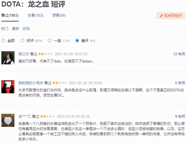 龙之血|开播比《双城之战》早了半年多却反响平平，《龙之血》差在哪里？